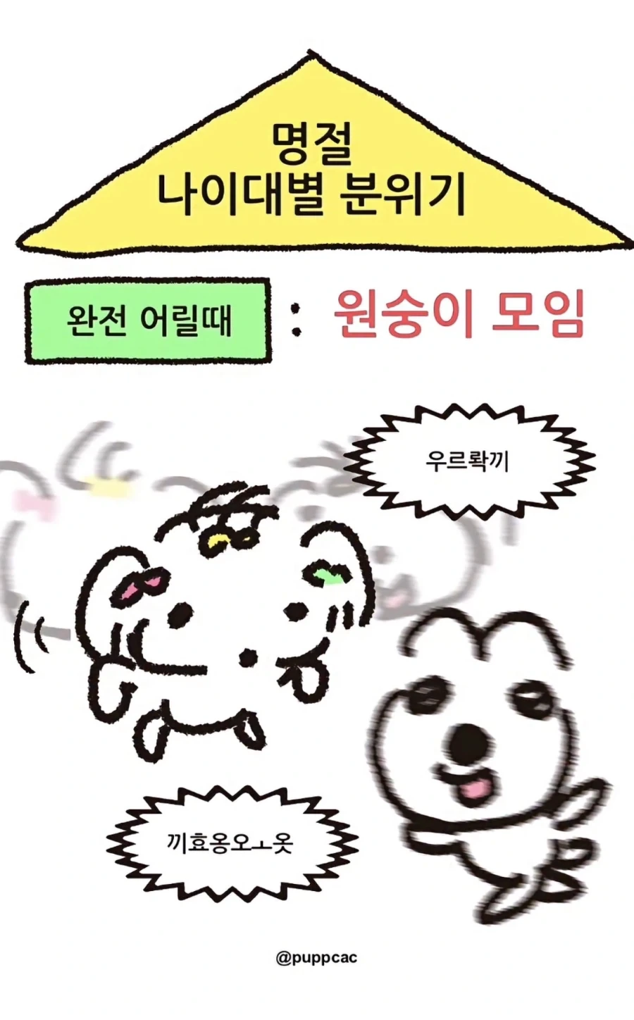 명절 나이대별 분위기