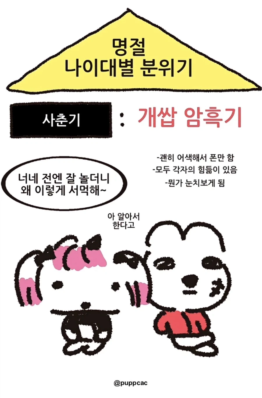 명절 나이대별 분위기 - 이미지 2