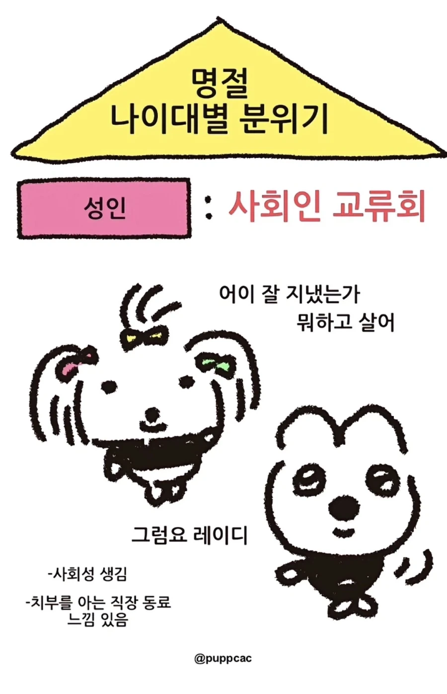 명절 나이대별 분위기 - 이미지 3