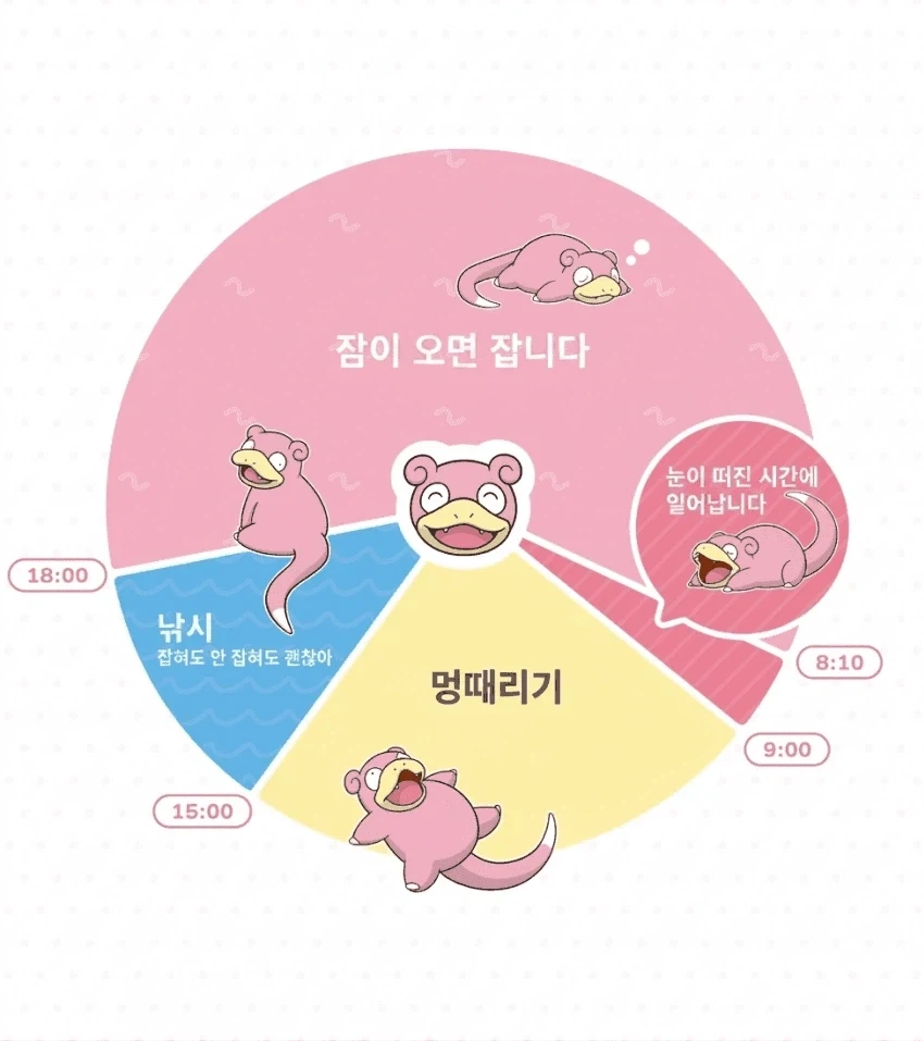 야돈의 하루.jpg