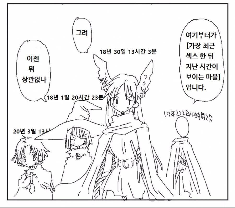 머리위에 시간이 보이는 마을 만화