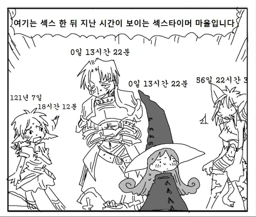 머리위에 시간이 보이는 마을 만화 - 이미지 3