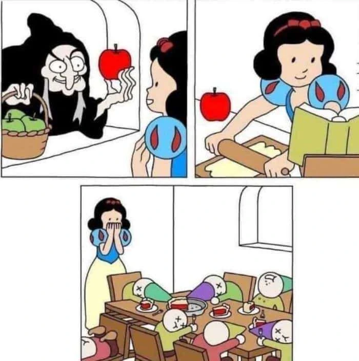 살인을 저지른 백설공주 만화