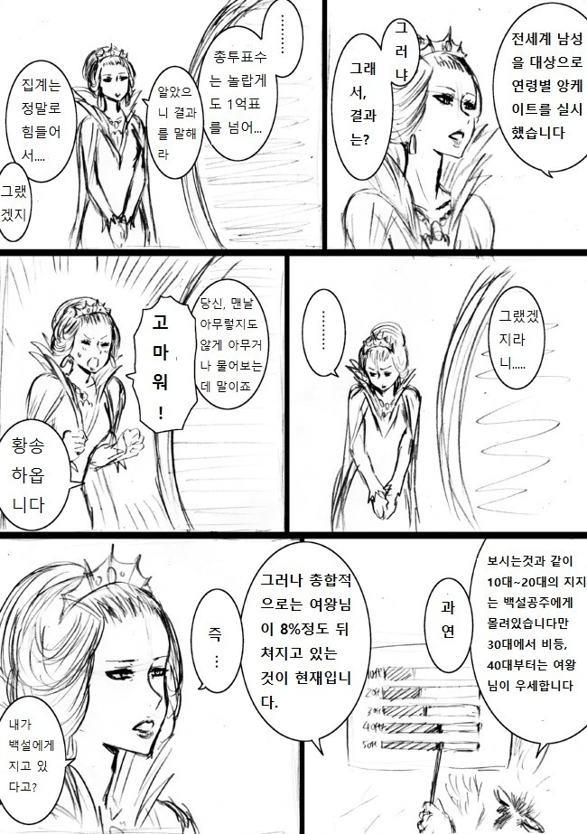 여왕님과 거울 만화 - 이미지 2