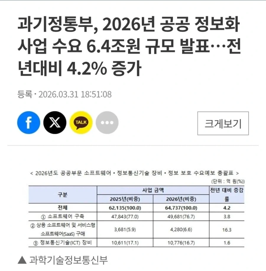 전설이 된 대한민국 정부 “쌍검술” 사건.jpg
