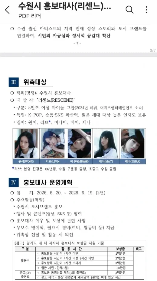 리센느가 지자체 홍보대사로 받는 돈 공개