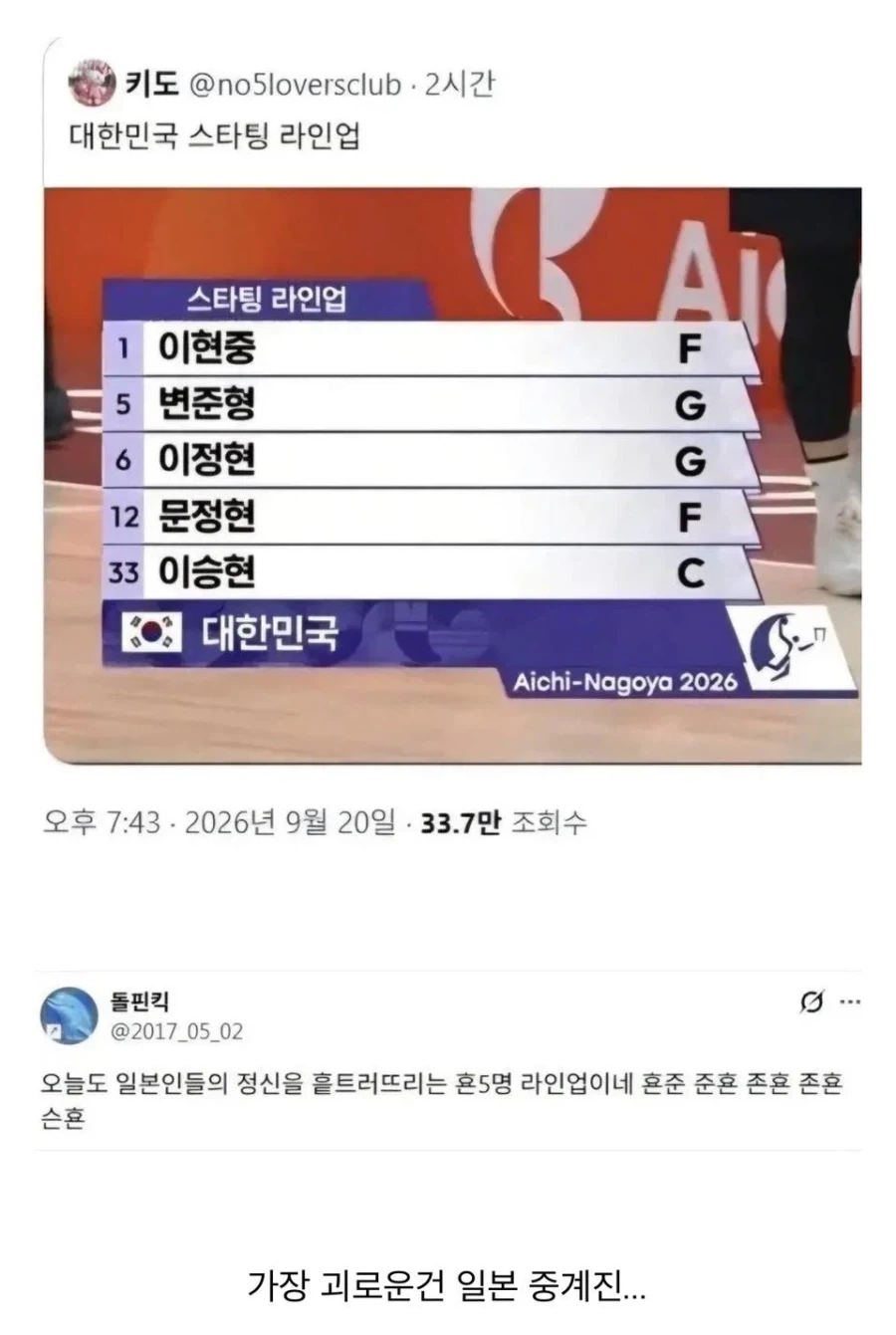 일본 대표팀을 멘붕시키는 라인업