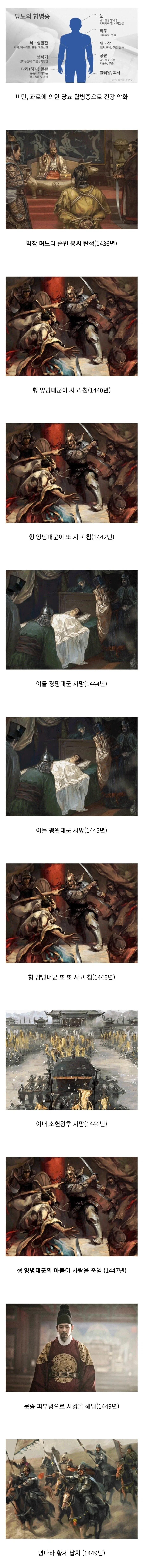세종대왕이 말년에 불교를 믿은 이유