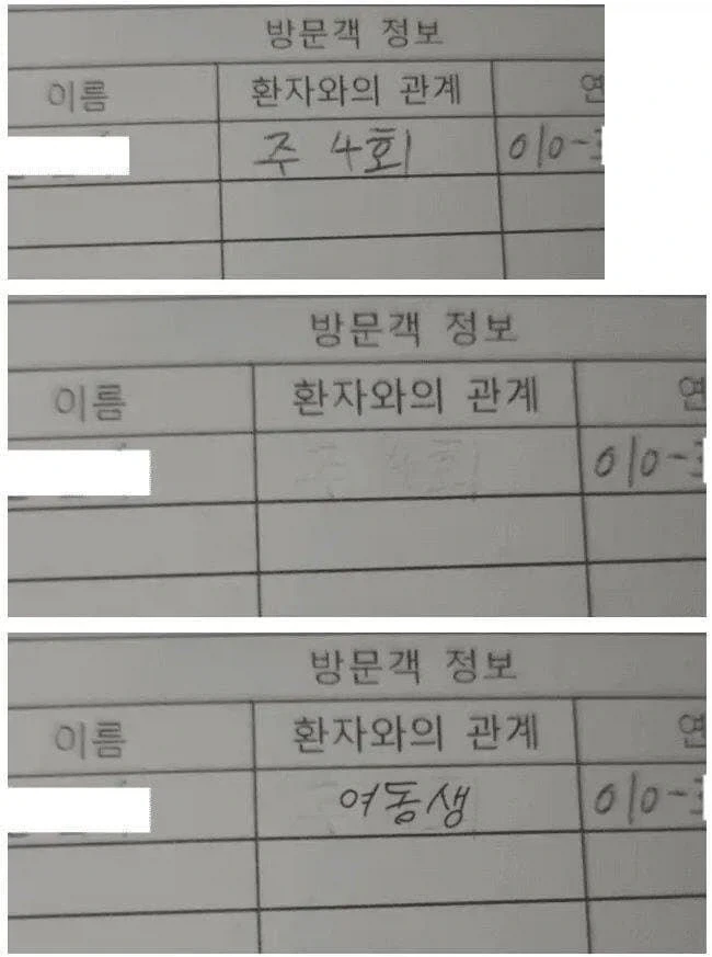"환자와의 관계는 어떻게 되시죠?"