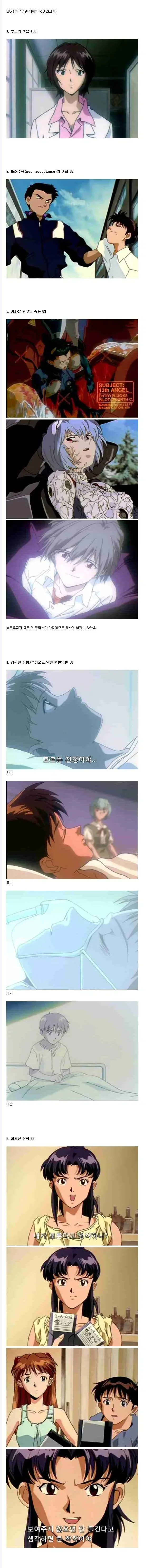 에반게리온 이카리 신지가 받은 스트레스를 알아보자.txt