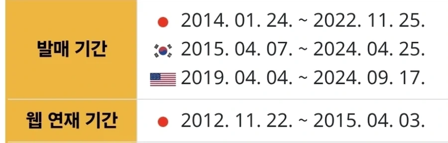 무직전생) 실망인 점 - 이미지 2