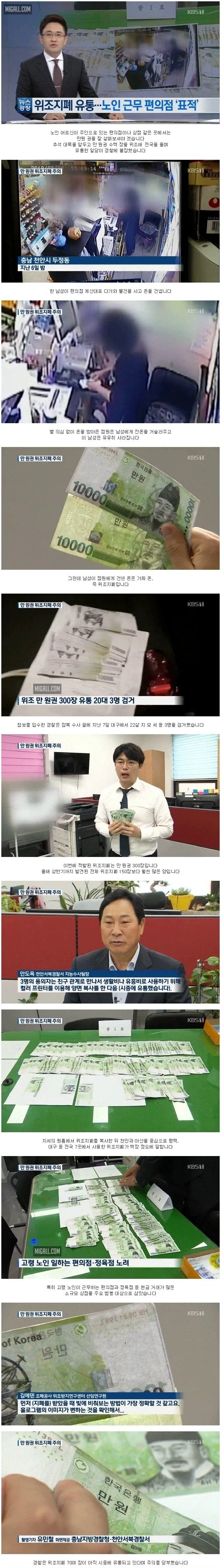 1만원권 위조지폐를 만들어 사용한 20대들