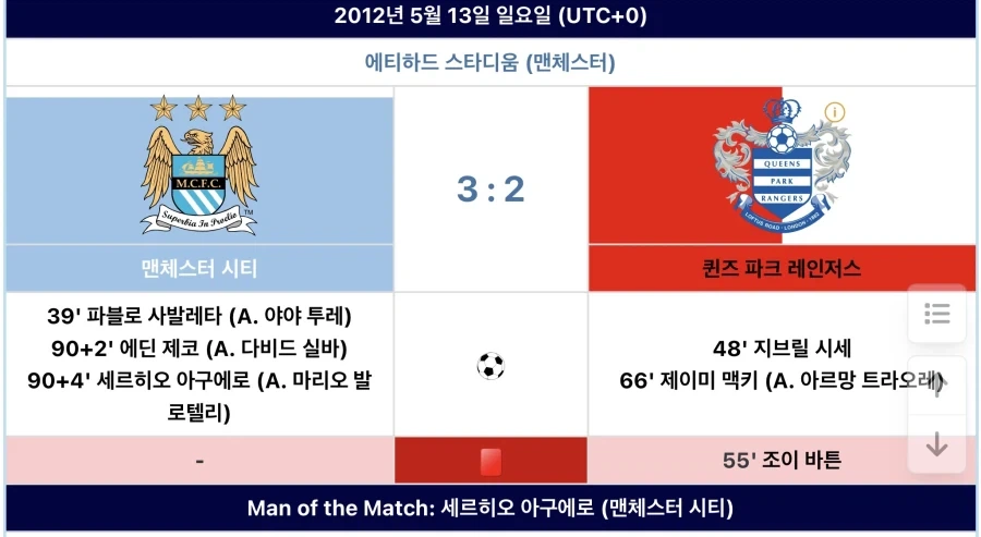 맨시티 승부조작 의혹까지 - 이미지 3
