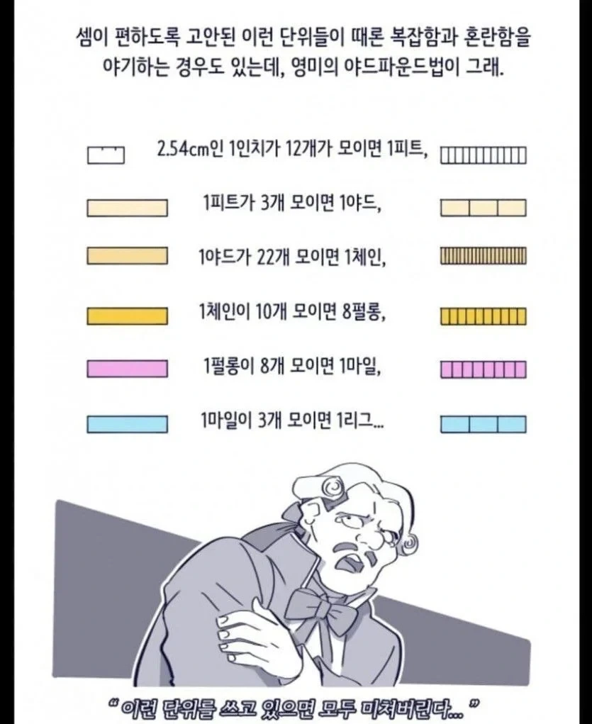 "당신은 야드파운드법을 쓰는 대한민국으로 왔습니다."