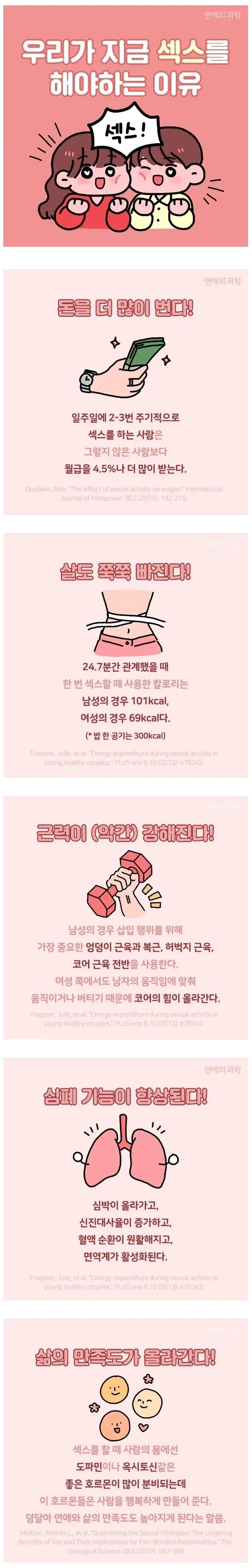 우리가 지금 ㅅㅅ해야 하는 이유