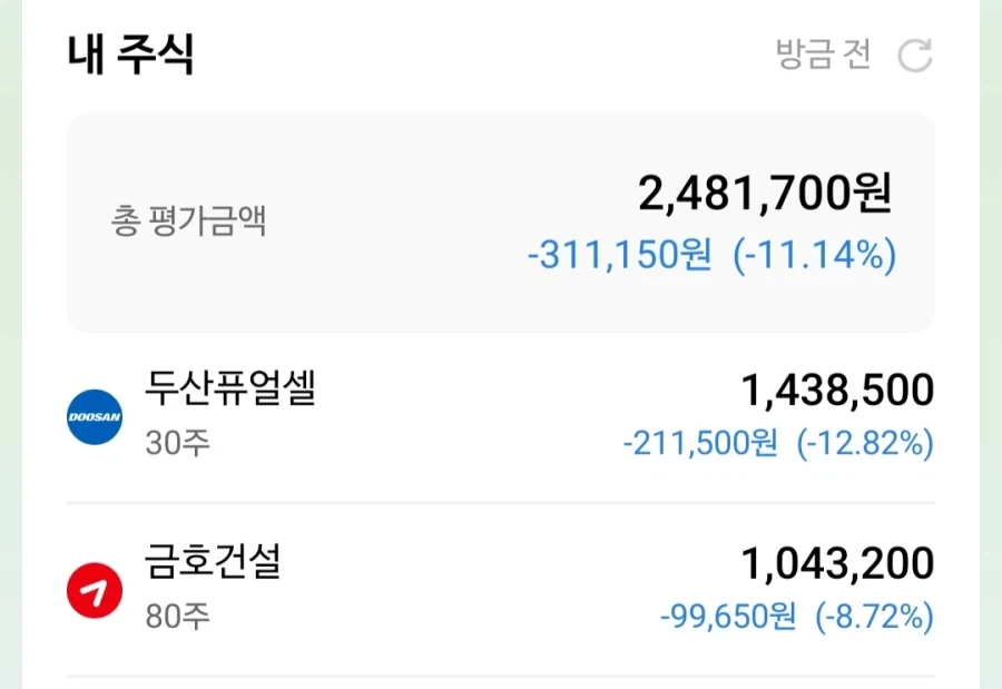주식) 코스피가 대호황이라고?