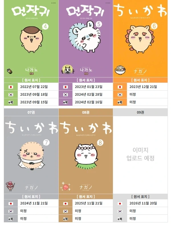 한국 먼작귀 유행이 웃음벨인 이유