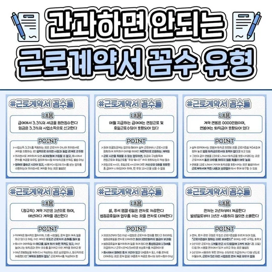 간과하면 안되는 근로계약서 꼼수 유형