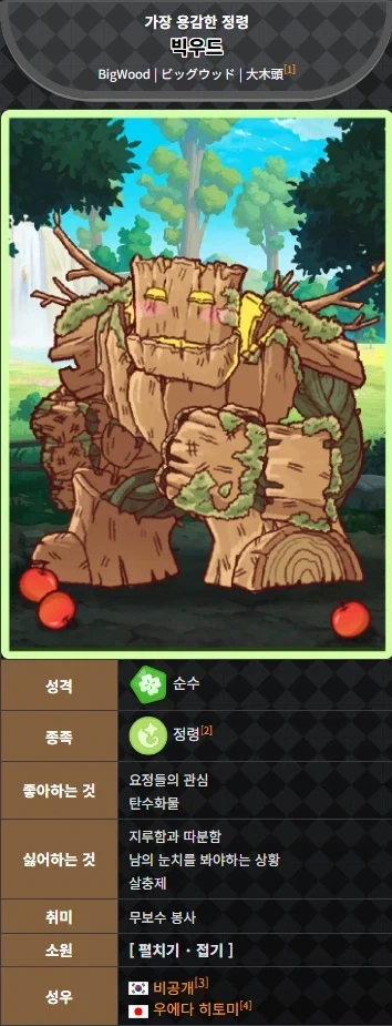 트릭컬) 트릭컬 3년차인 지금까지도 회수 되지 않은 떡밥 ㄷㄷ