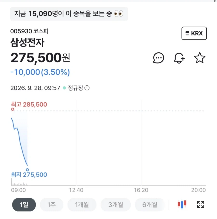 삼성전자가 이 가격이라고? 찬스다!!