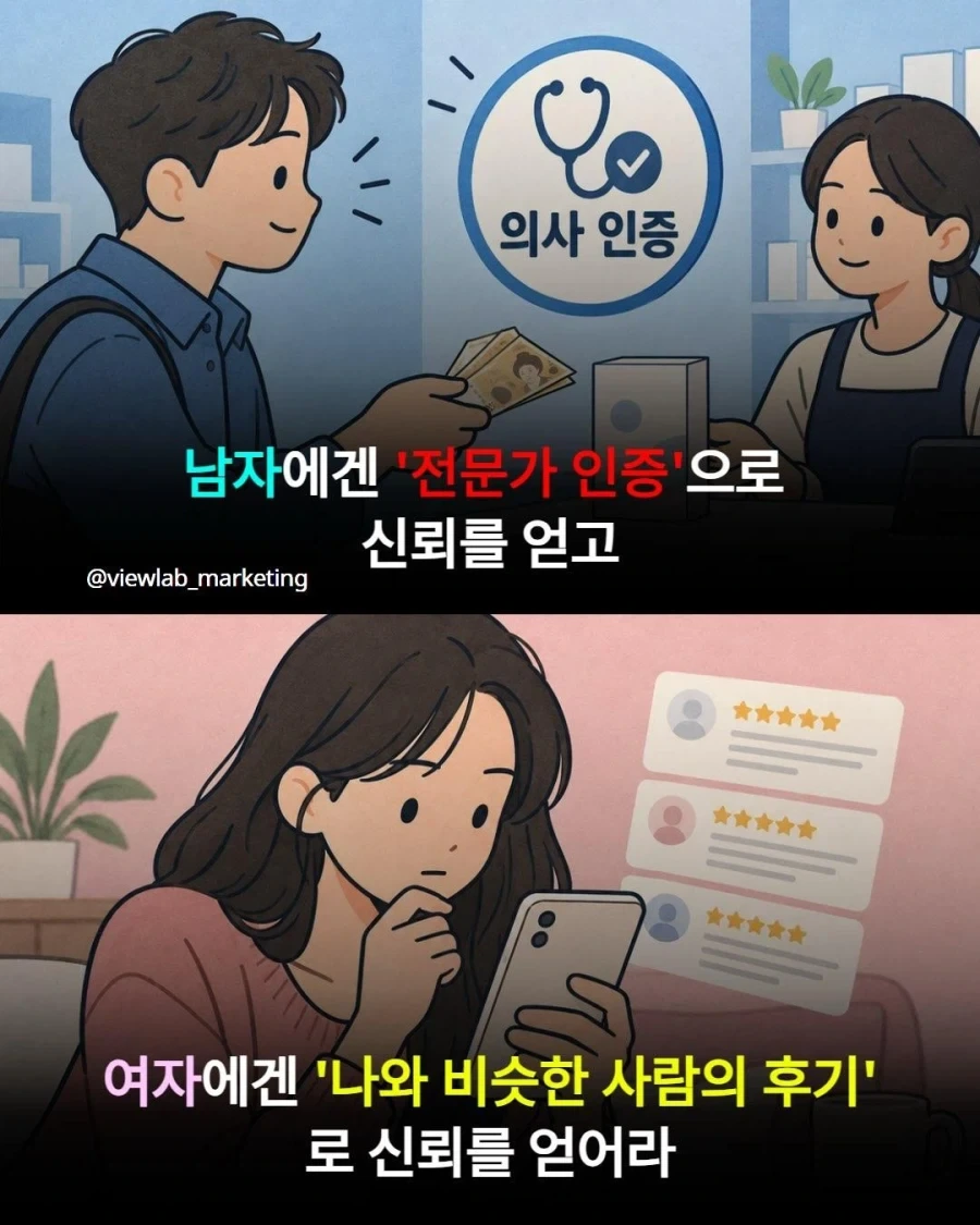 남자 마케팅 vs 여자 마케팅 - 이미지 3