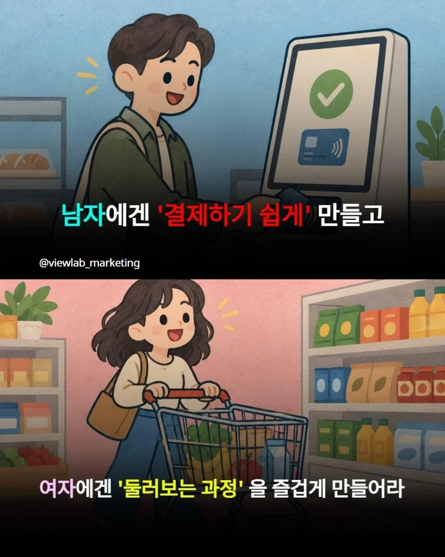 남자 마케팅 vs 여자 마케팅 - 이미지 5