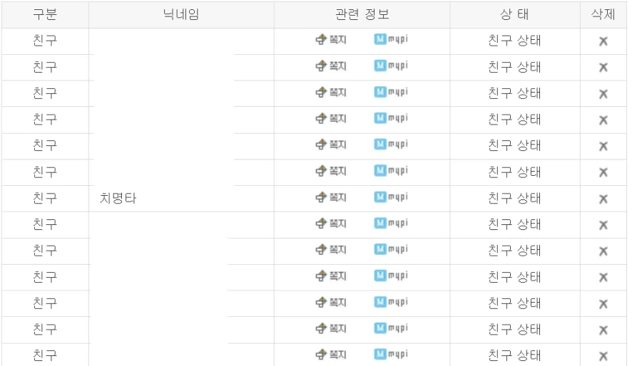 뭐 자랑 하는 타임이라고 해서 나도 자랑해 본다