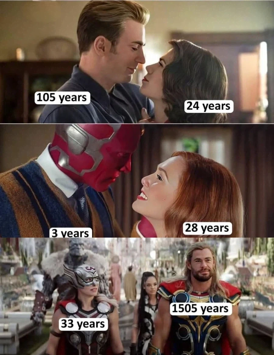 MCU) 스칼렛위치 페도 의혹