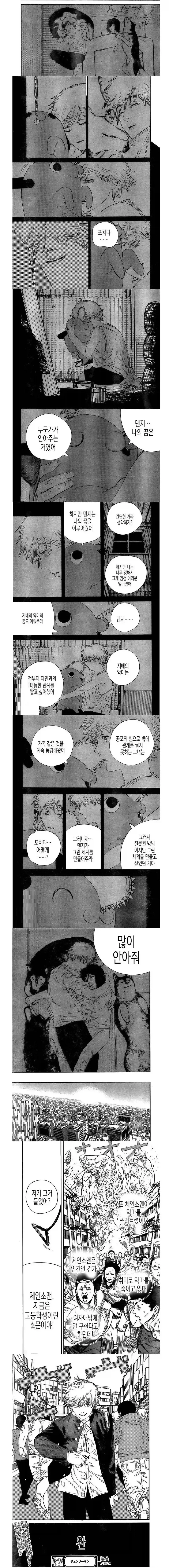 체인소맨 까는사람들 이해안가긴함