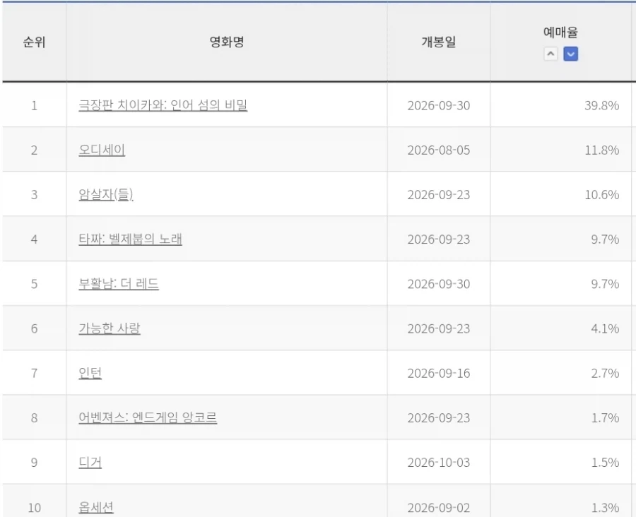 ???:진호야, 치이카와 한테 고맙다고해라. - 이미지 2