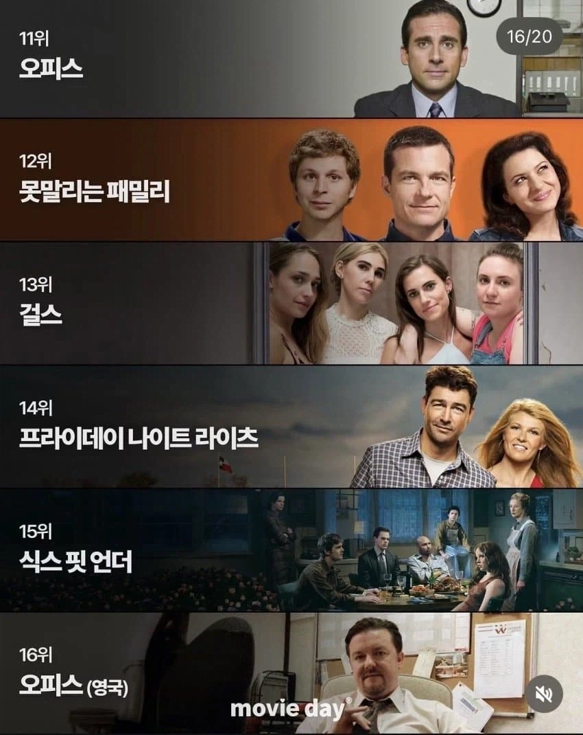BBC 선정 최고의 영미드라마. - 이미지 4
