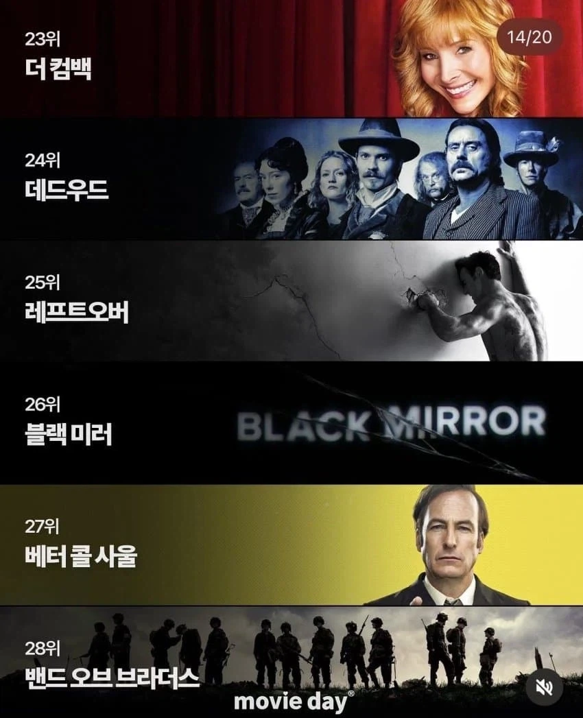 BBC 선정 최고의 영미드라마. - 이미지 6