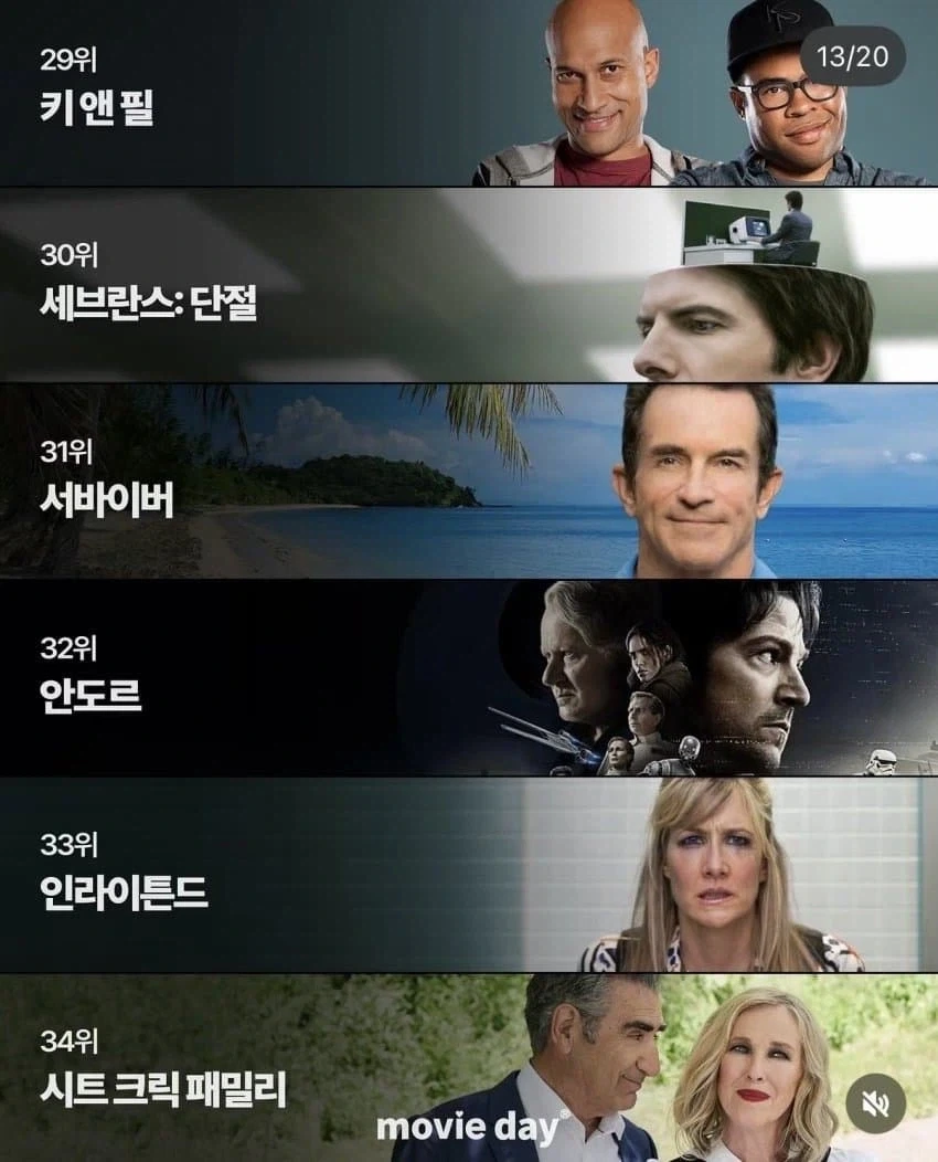 BBC 선정 최고의 영미드라마. - 이미지 7