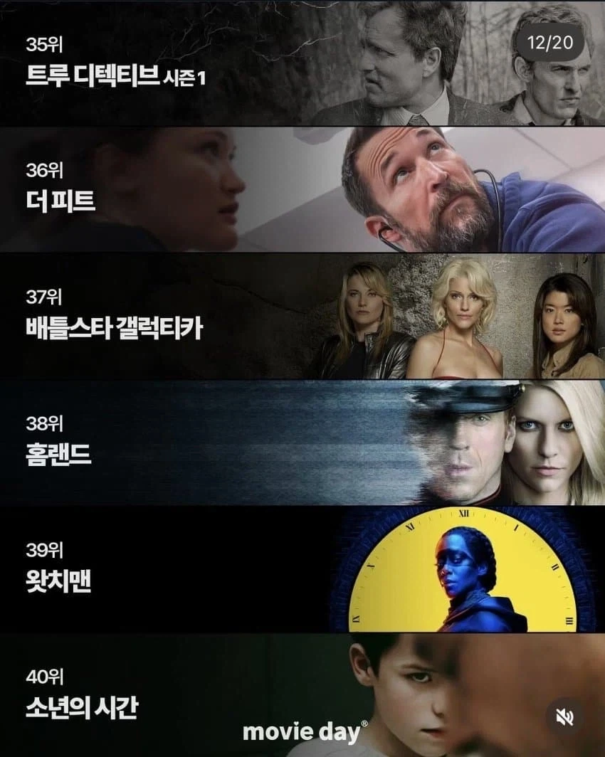 BBC 선정 최고의 영미드라마. - 이미지 8