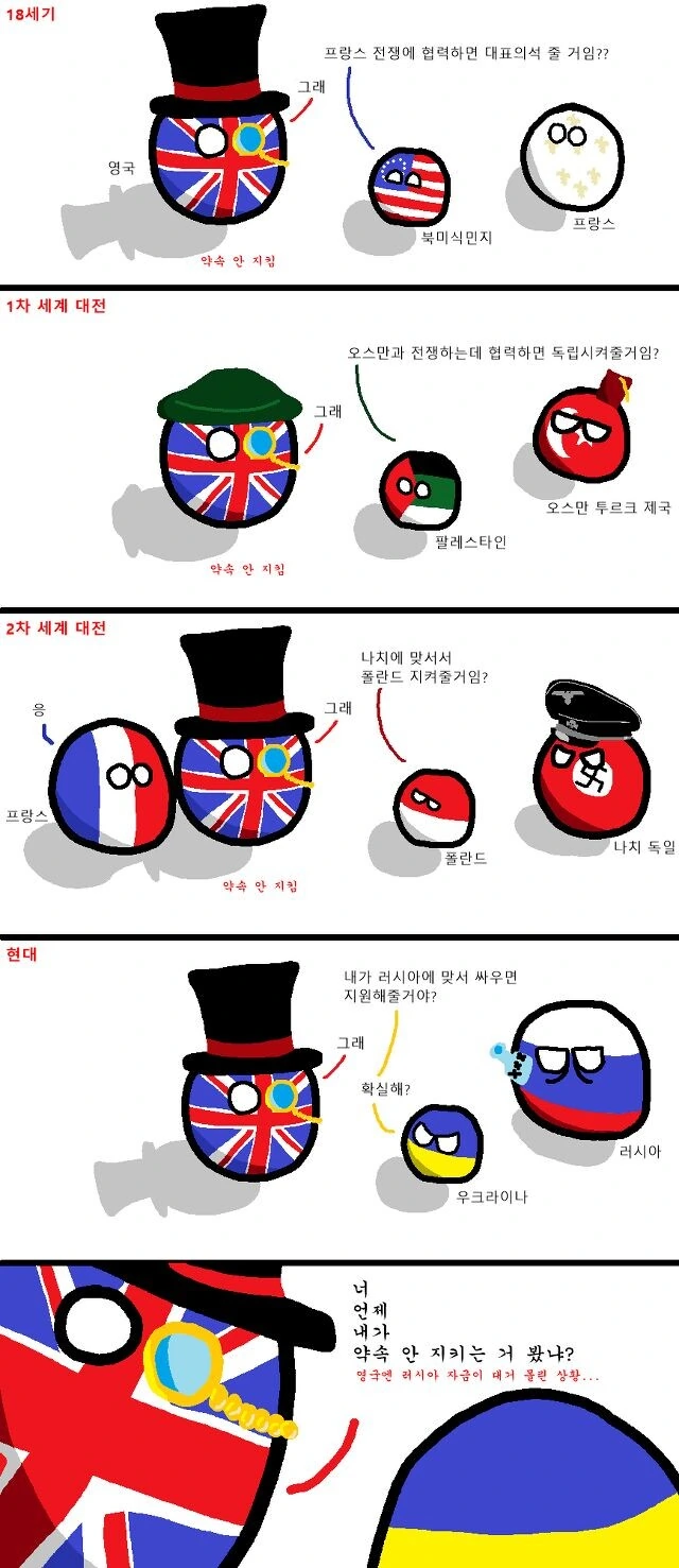 폴란드볼] 원조혐성국.manhwa