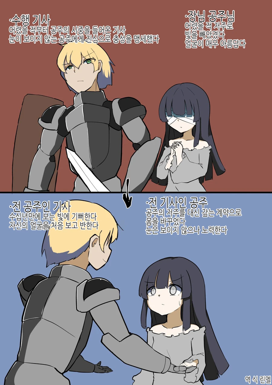 Ts) 장님 공주와 기사가 몸이 바뀐.manga