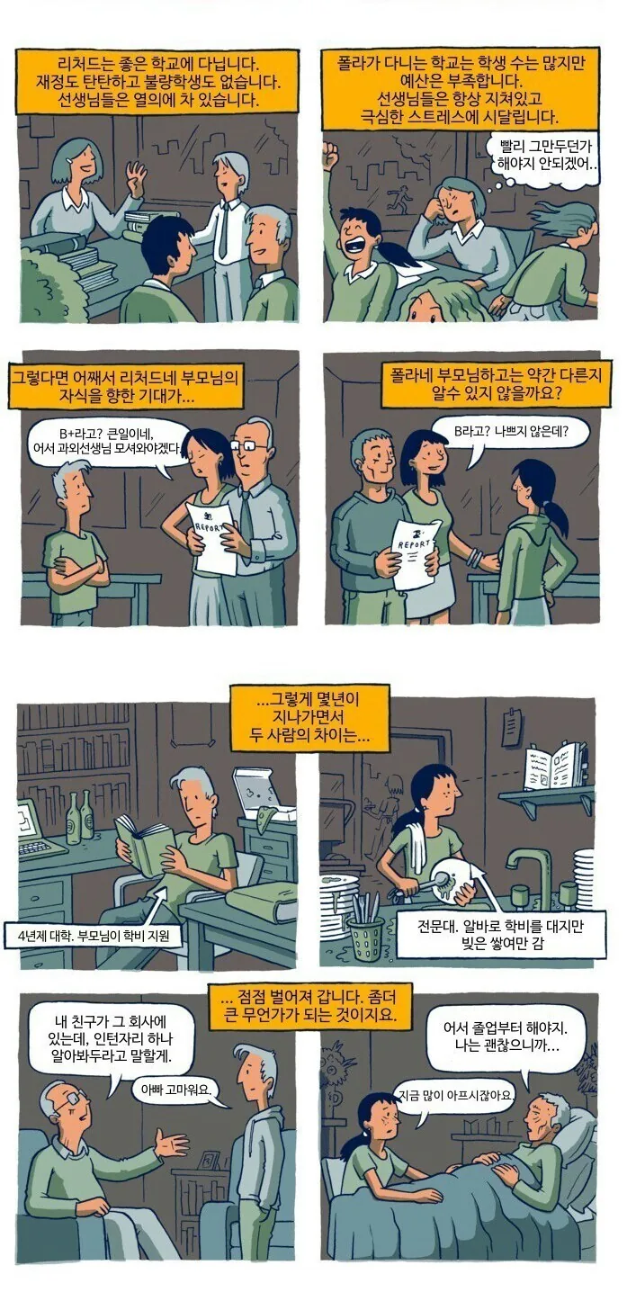 금수저와 흙수저에 대한 만화 - 이미지 2