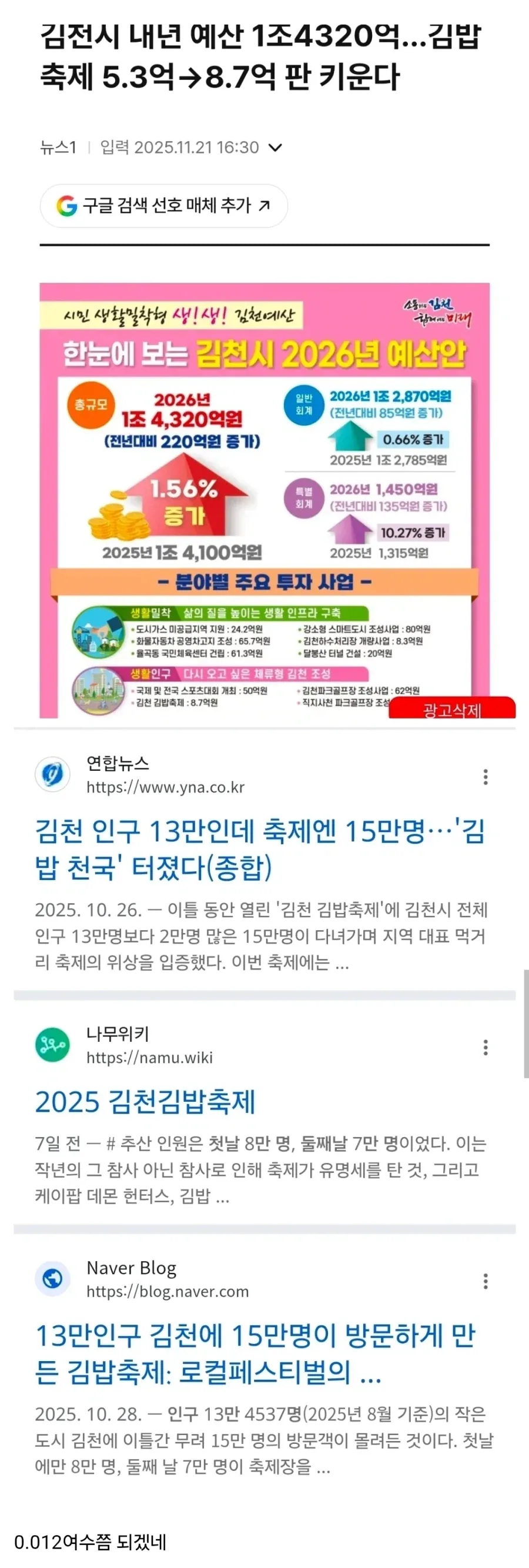 김천시 김밥축제 예산 64% 상향 ㄷㄷㄷ;;