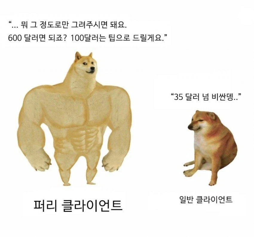 수상하게 돈이 많은 분파