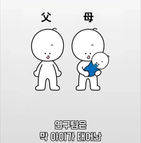 아빠가 되면 남자의 몸에도 변화가 생긴다는 연구.jpg - 이미지 7