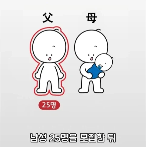 아빠가 되면 남자의 몸에도 변화가 생긴다는 연구.jpg - 이미지 8