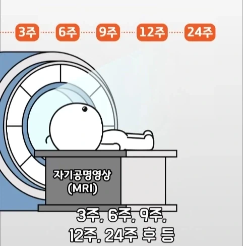 아빠가 되면 남자의 몸에도 변화가 생긴다는 연구.jpg - 이미지 10