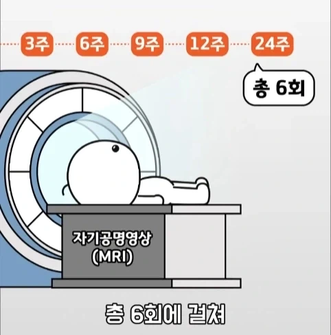 아빠가 되면 남자의 몸에도 변화가 생긴다는 연구.jpg - 이미지 11