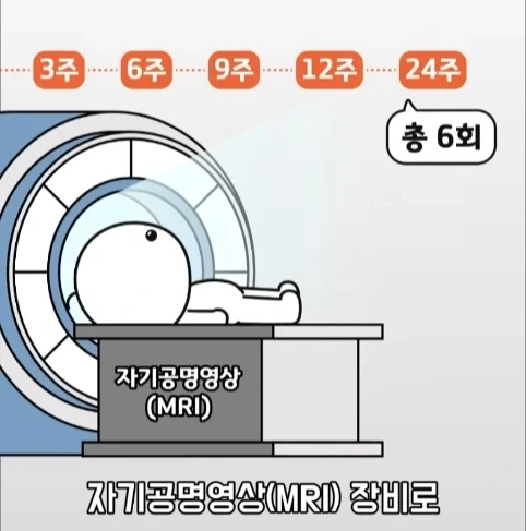 아빠가 되면 남자의 몸에도 변화가 생긴다는 연구.jpg - 이미지 12