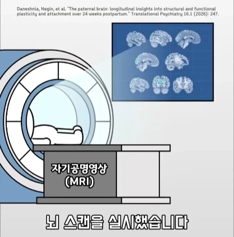 아빠가 되면 남자의 몸에도 변화가 생긴다는 연구.jpg - 이미지 13