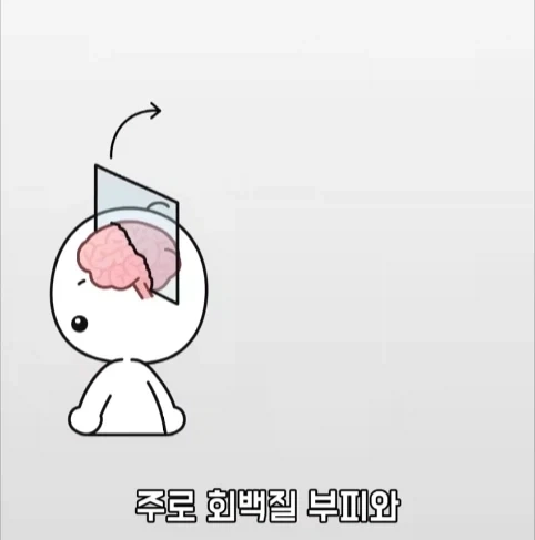 아빠가 되면 남자의 몸에도 변화가 생긴다는 연구.jpg - 이미지 14