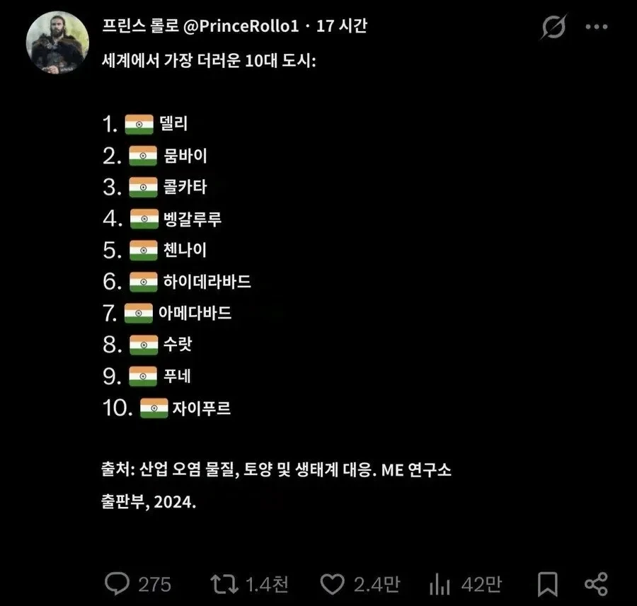 세계에서 가장 더러운 도시 top10
