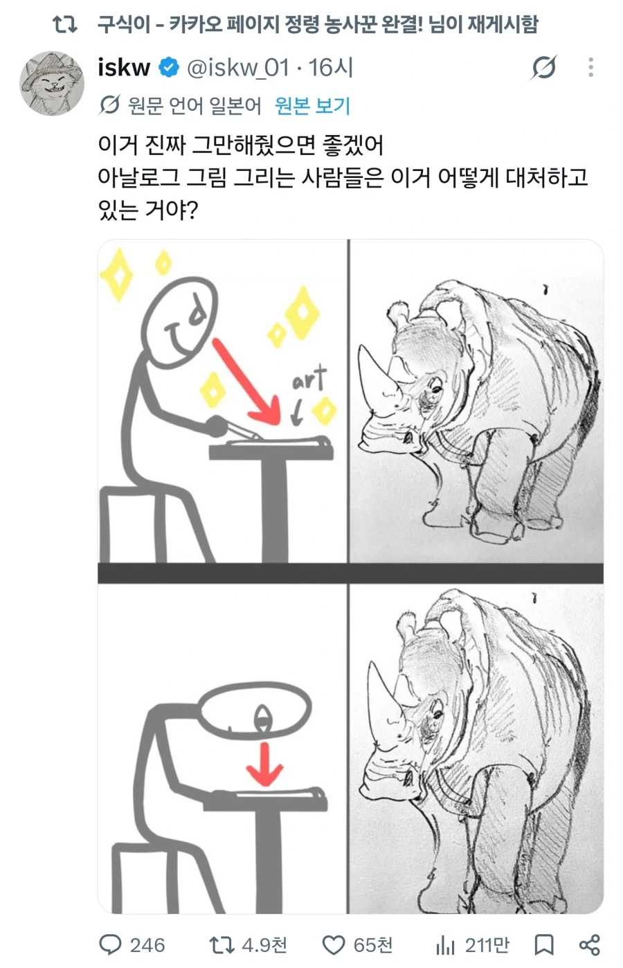 허리 건강이 아티스트의 그림에 미치는 영향