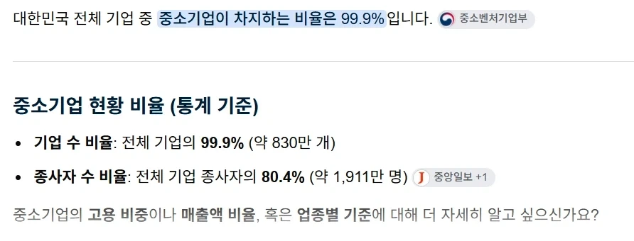 중소기업 욕하지만 중소기업 다닐 수 밖에 없는 이유.jpg