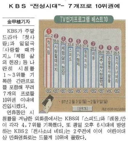 남자애들 다 안본다고 하면서 사실 다 봤던것 - 이미지 2